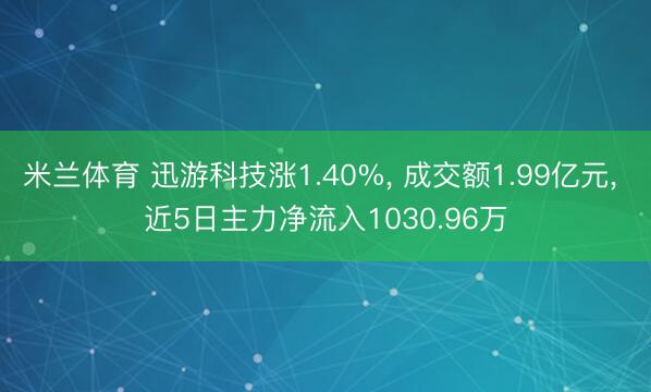 米兰体育 迅游科技涨1.40%， 成交额1.99亿元， 近5日主力净流入1030.96万