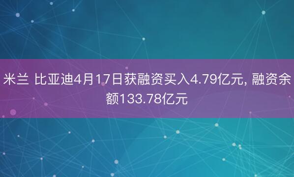 米兰 比亚迪4月17日获融资买入4.79亿元， 融资余额133.78亿元
